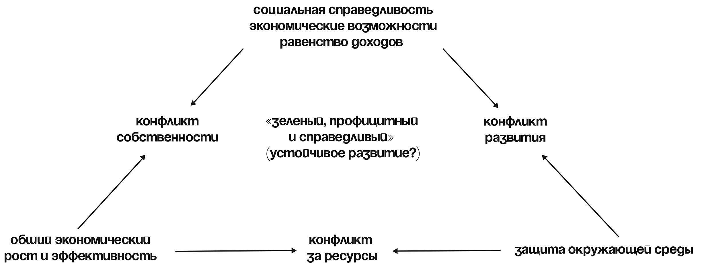 Кракен онион тор